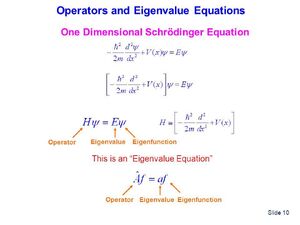 Equations-Schroedinger-03-goog