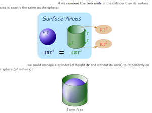 Areas-Cylinder-Sphere-goog