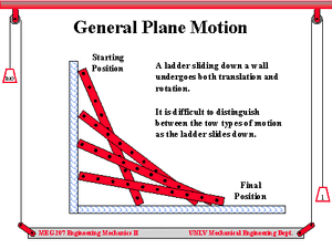 Motions-2D-06-goog