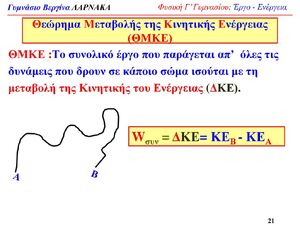 Theorems-Kinetic-Energy-02-goog