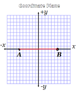 Lines-Straight-11-goog