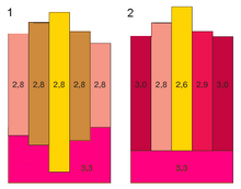 Isostasy.Airy&Pratt.Scheme
