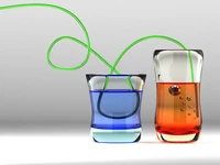 Glass is Liquide