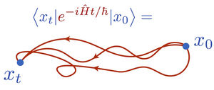 Path-Integral-04-goog