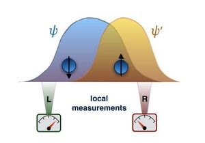 Quantum-entanglement-07-goog