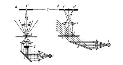 Рис. 6