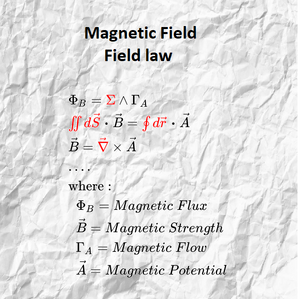 Field-laws-Magnetic-Field-mine