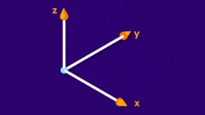 Σύστημα Συντεταγμένων