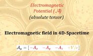 Electromagnetic-Fields-4D-Space-02-goog
