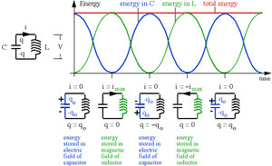 Circuits-03-goog