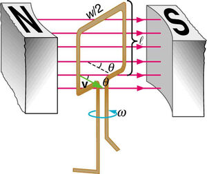 Electric-Generator-01-goog