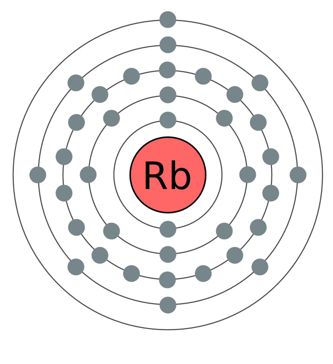 Схема строения атома рубидия. Атомное строение рубидия. Схема строения элемента рубидий. Строение атомов химических элементов рубидий.
