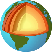 Earth layers model