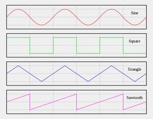 Waveform-03-goog