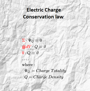 Conservation-laws-Electric-Charge-mine