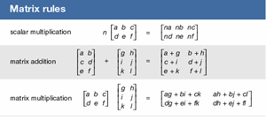 Linear-Algebra-01-goog