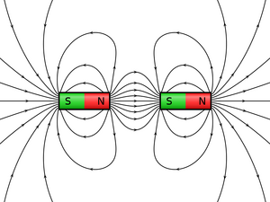 Magnets-03-goog