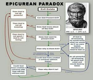 Paradoxes-Epicurean-01-goog