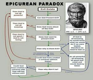 Paradoxes-Epicurean-01-goog