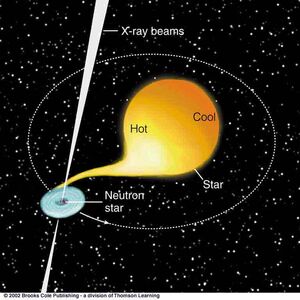 Stars-Neutron-10-goog