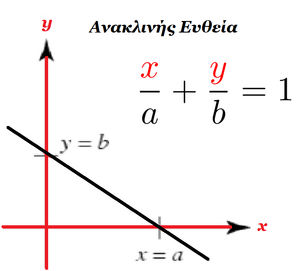 Lines-Straight-Anacline-goog