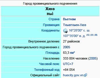 Хюэ.jpg
