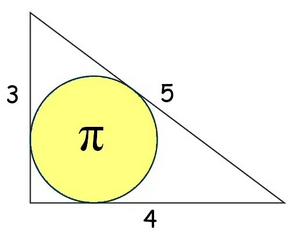 Trigonometric-Circle-05-goog