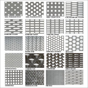 Perforation-Sheet-goog