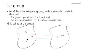 Groups-Lie-01-goog