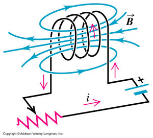 Inductor-01-goog