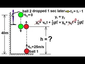 Kinematics-Meeting-01-goog