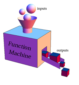 Function-Machine-01-goog