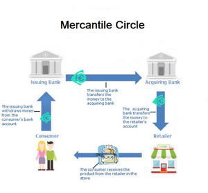 Mercantile-Circle-01-goog