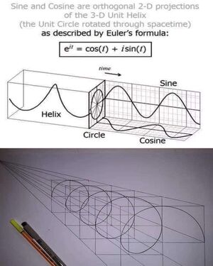 Formulas-Euler-01-goog