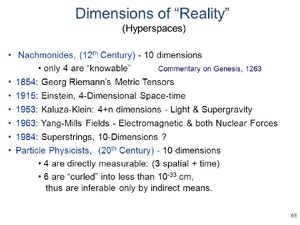 Dimensions-Reality-01-goog