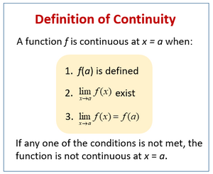 Function-Continuity-02-goog