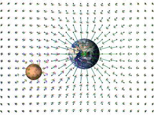 Gravitational-Field-Earth-Moon-01-goog