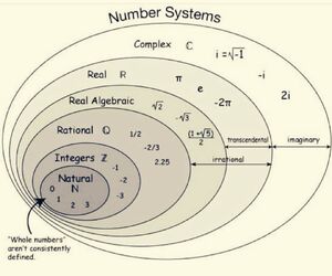 Numbers-All-01-goog