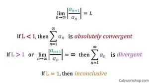 Sequences-convergence-01-goog