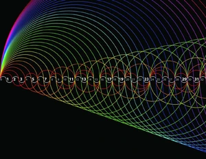 

Prime number patterns.  A prime number is a natural number that  has no positive divisors other than 1 and itself.  There are twenty-five primes between one and a hundred;  168 between one and a thousand;  and 78.498 between one and a million.