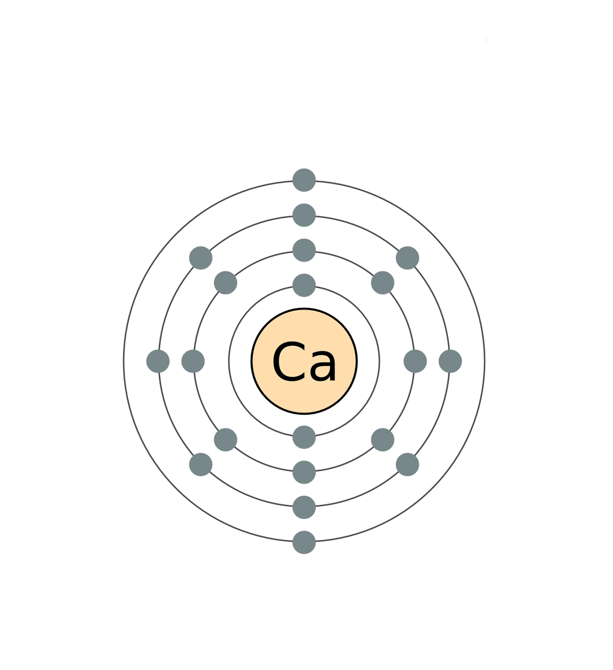 На приведенном рисунке изображена модель атома химического элемента магния кальция лития калия