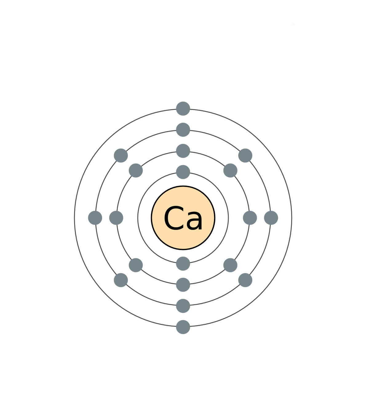 Изобразите строение атома кальция. Строение атома элемента кальция. Строение ядра атома кальция. Строение атома кальция рисунок. Конфигурация электронной оболочки кальция.