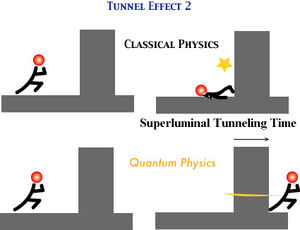 Quantum-Tunneling-03-goog