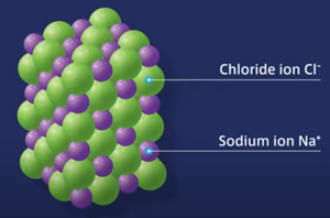 Salts-Soldium-Chloride-01-goog