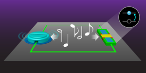 Phonons-01-goog
