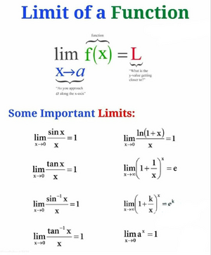 Functions-Limit-02-goog