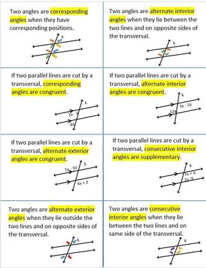 Parallelism-02-goog