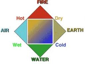 Four-Elements-01-goog