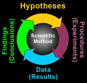 Quantum Field Theory (Stanford Encyclopedia of Philosophy)