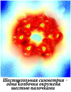 Berkeley-hexagonal simetriy(2)